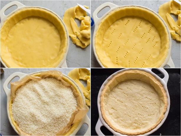 Hogyan készítsük elő a forma és keksszel sütés előtt a tészta. Képek - Yandex. képek